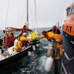 RNLI - Yacht Sailors Audience Profiling