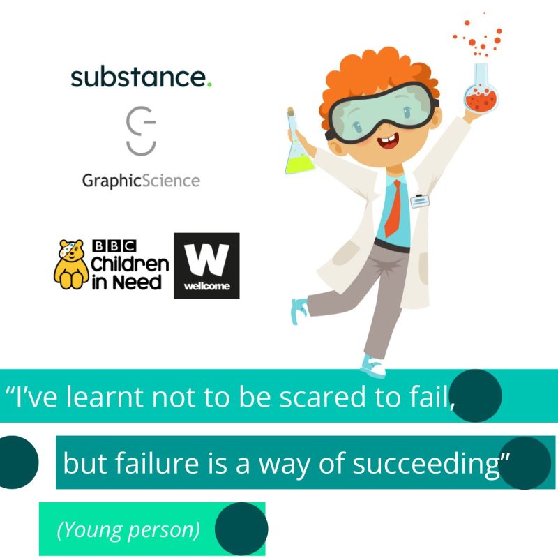 Curiosity Programme BBC CIN The Curiosity Programme - Substance